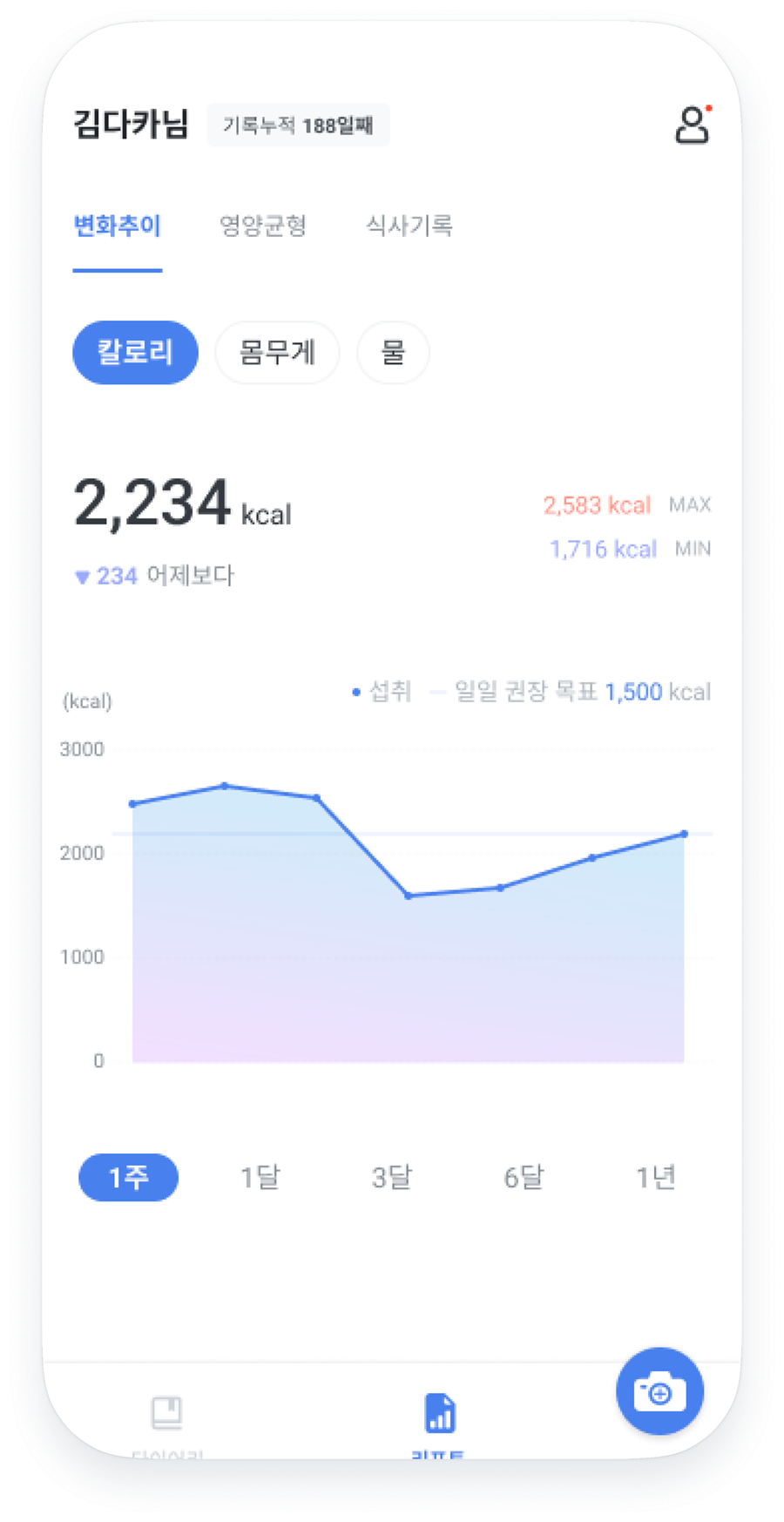 FoodLens 앱 화면 6