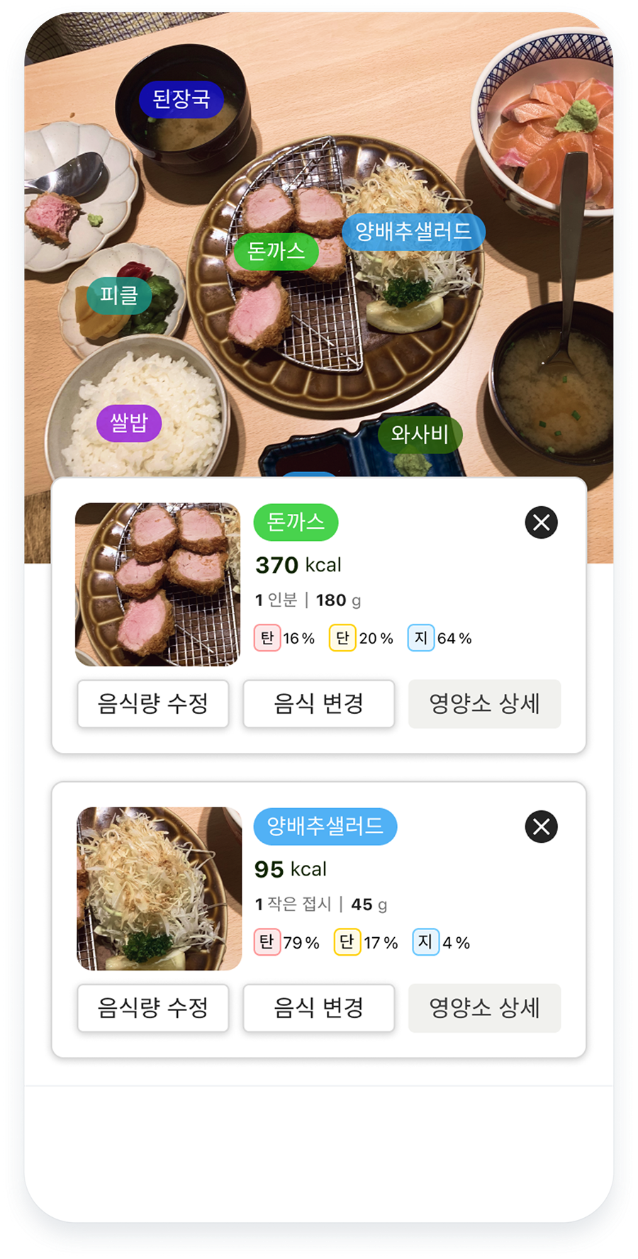 한 번의 촬영으로 식탁 위 모든 음식 인식